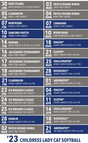 The 2023 Childress Lady Cat softball season opens Monday, Jan. 30 as the Lady Cats take on the West Plains Lady Wolves at 4:30 p.m. in Amarillo. The Red River Sun