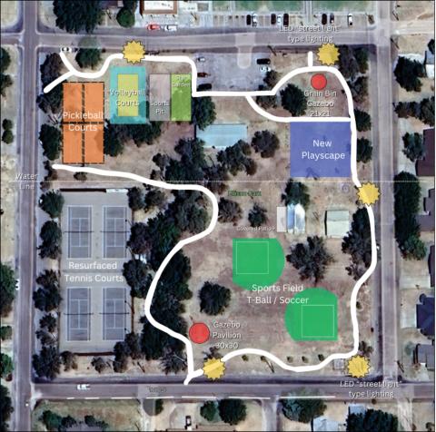 Image Courtesy of Ellison Park Working Group