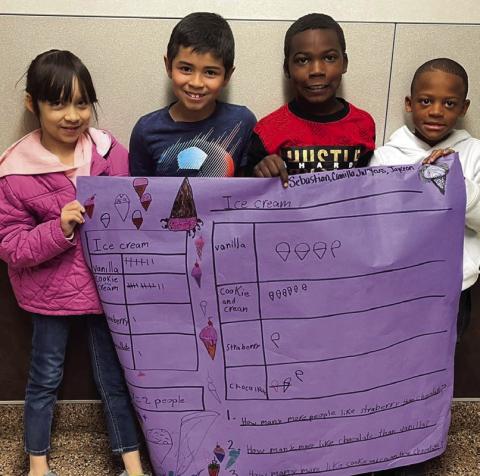 Let’s get graphing!
