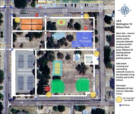 The Texas Department of Transportation (TxDOT) Ellison Park Renovation Project grant application proposal includes constructing additional parking spaces and functional sidewalks to access Parkview Manor Assisted Living and Wellington High School. The Wellington City Council and Ellison Park Working Group anticipate hearing from TxDOT in October and the Texas Park and Wildlife Department in January 2026 whether the grant applications are approved. Ellison Park Renovation Project Working Group