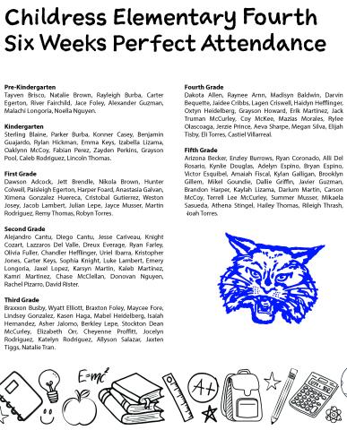 Childress Elementary Fourth Six Weeks Perfect Attendance