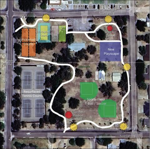 Working Group revises Ellison Park Renovation Plan
