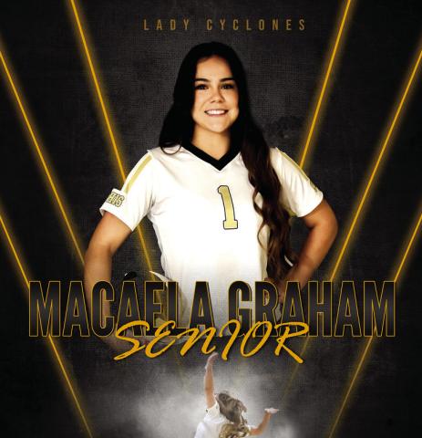 Memphis’Graham, Talley receive all-district honorable mentions
