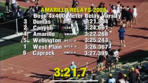 The Wellington Skyrocket relay teams compete in the Amarillo Relays Meet of Champions Friday, March 21-Saturday, March 22 at Dick Bivins Stadium in Amarillo. Courtesy Photo