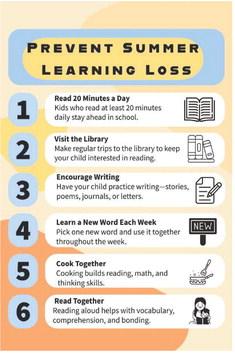 Administration, teachers and staff of Wellington Elementary School want to remind Sparklers of all ages ways to prevent learning loss during the summer months. Wellington Elementary School