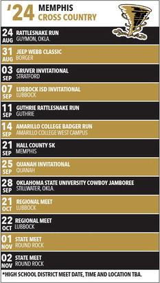 Memphis cross country schedule released
