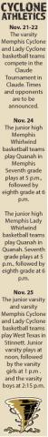 CYCLONE ATHLETICS