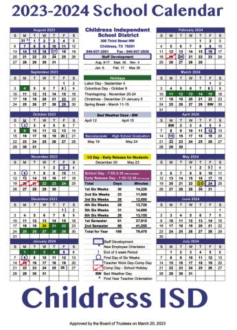 The Childress Independent School District (ISD) School Board agreed to keep a five-day instructional calendar in a four-to-three vote Monday, March 20. The board also approved the 2023-2024 calendar year. Graphic Courtesy of Childress ISD