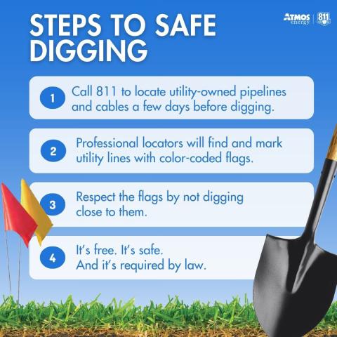 April is National Safe Digging Month. Atmos Energy