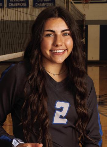 Lady Cats selected to play in Golden Spread High School All-Star Games