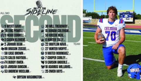 Childress’ Kaleb Mayden, a senior right-guard offensive lineman, was recently selected to On The Sideline’s All 940 Second Team, consisting of 23 area players. Graphic Courtesy of On The Sideline, Statham Photography